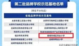今日头条晋城爆料,揭秘当地热点事件背后的真相